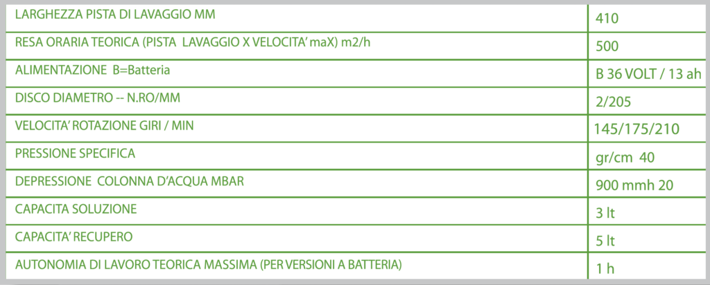 LAVASCIUGA MIRA - immagine 5